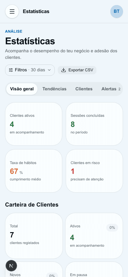 Painel do treinador com indicador de taxa de hábitos na PrimeCoach.